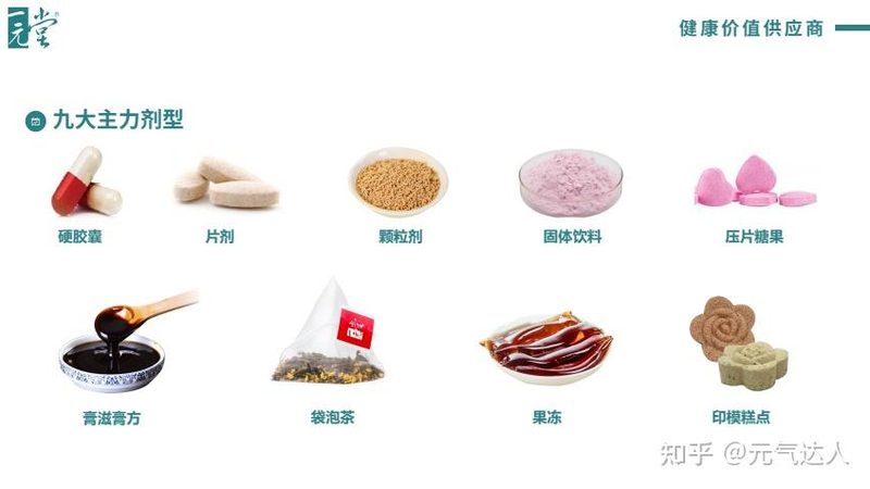 胶原蛋白肽粉：揭秘其批发报价背后的秘密**
