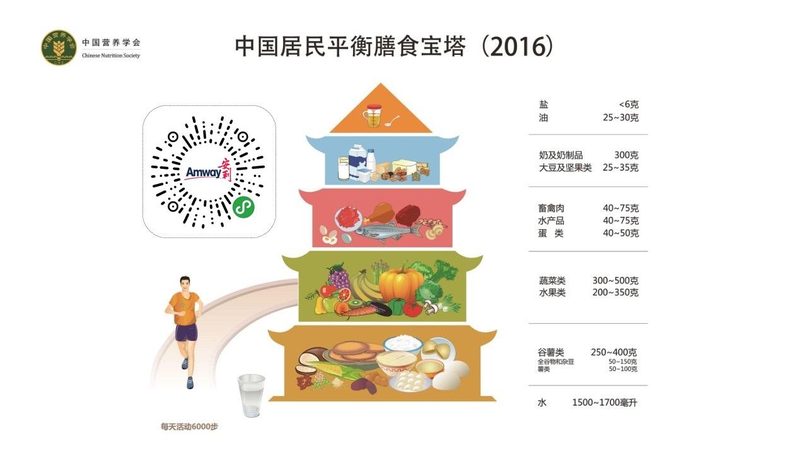 乳清蛋白粉价格背后的秘密：揭秘影响因素与选购要点