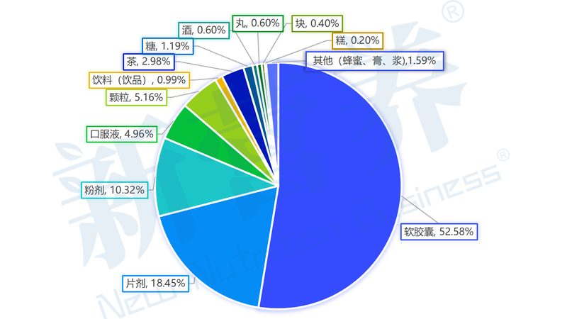 代工不是找厂，是找供应链的匹配度