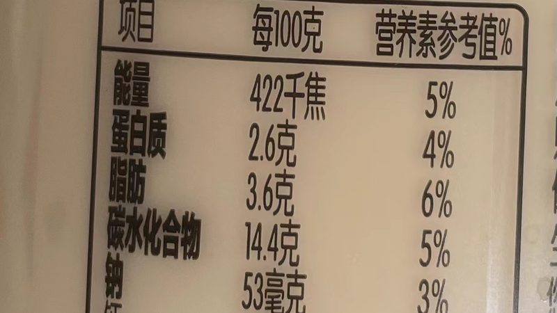 上海辅酶Q10厂家定制代工，揭秘高效生产流程