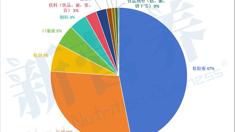 孕妇钙片维生素D：安全选择，守护母婴健康