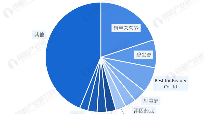 乳清蛋白粉桶装，揭秘其价格背后的秘密